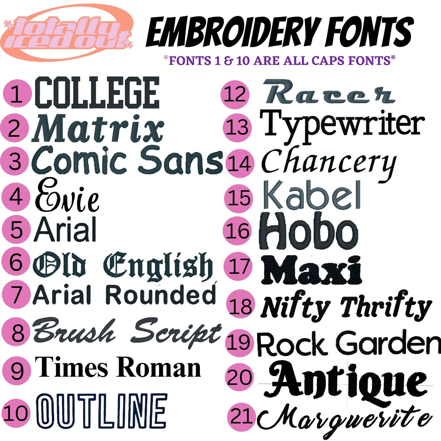 a large set of different font and numbers
