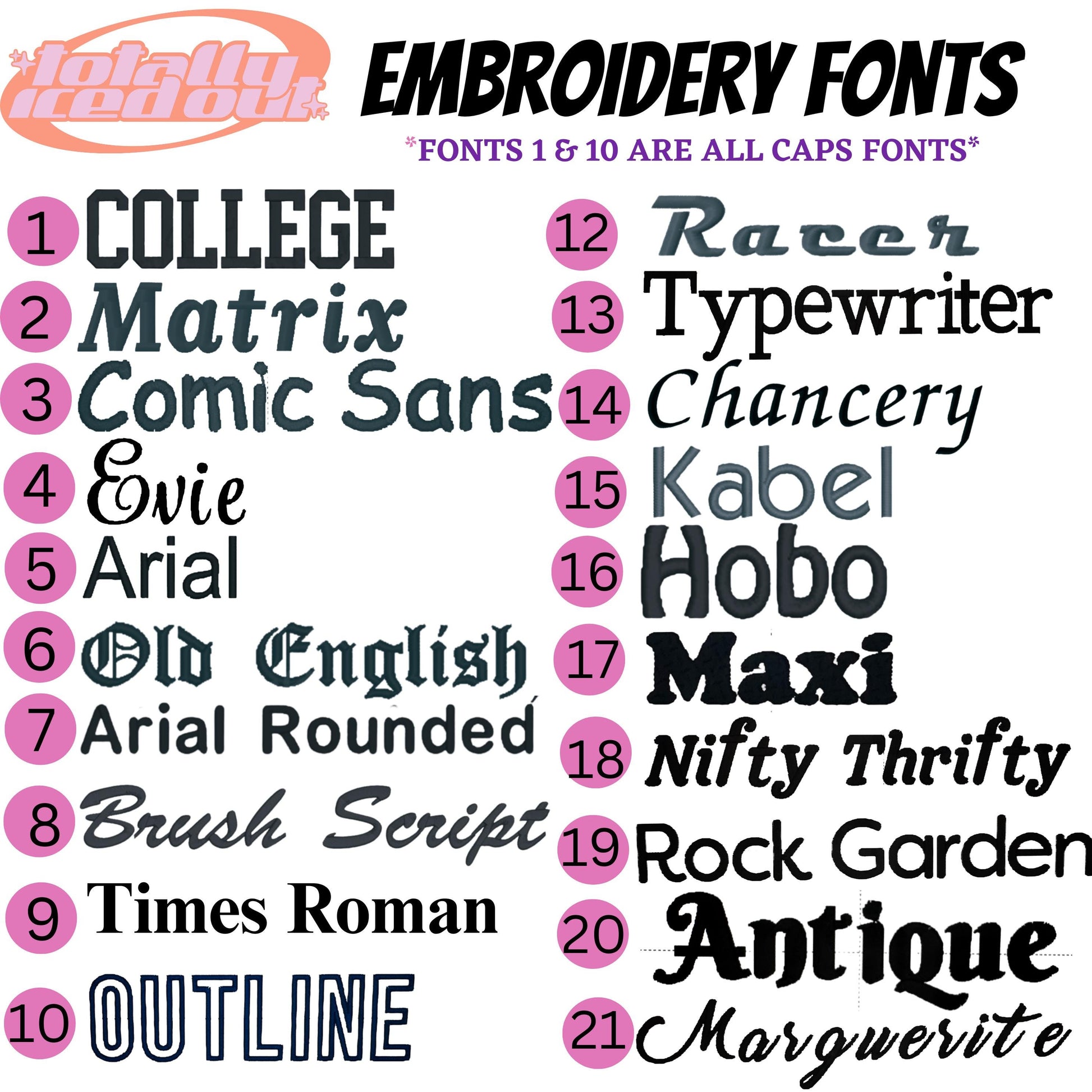 a large set of different font and numbers